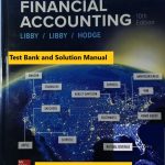 Financial Accounting 10th Edition By Robert Libby and Patricia Libby and Frank Hodge © 2020 Test Bank and Solutions Manual 847x1024 1