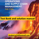 Operations and Supply Chain Management The Core 5th Edition By F. Robert Jacobs and Richard Chase © 2020 Test Bank and Solution Manual 807x1024 1
